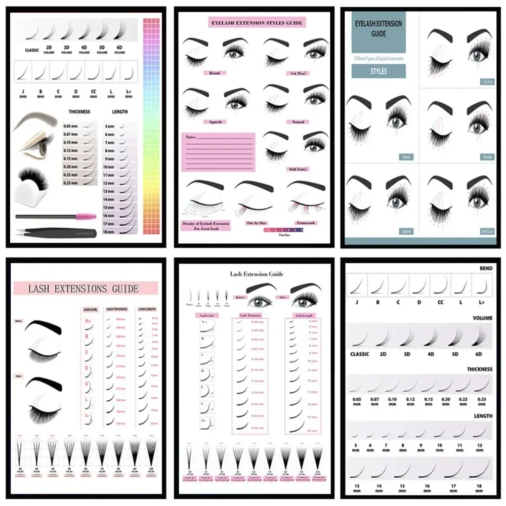 Eyelash Extension Eyelash - ภาพพิมพ์บนผ้าแคนวาส ความละเอียดสูง โปสเตอร์ติดผนัง คู่มือการต่อขนตา ชุดแบบฟอร์มช่างต่อขนตา ตกแต่งห้องแต่งหน้า
