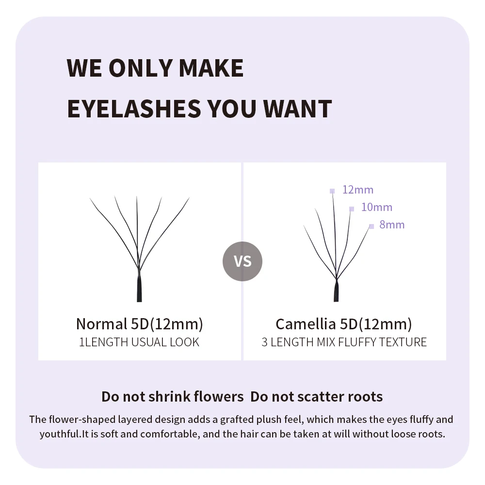 ANNAFRIS Camellia Volume Eyela - Lash Fan Volume บทวิจารณ์และราคา