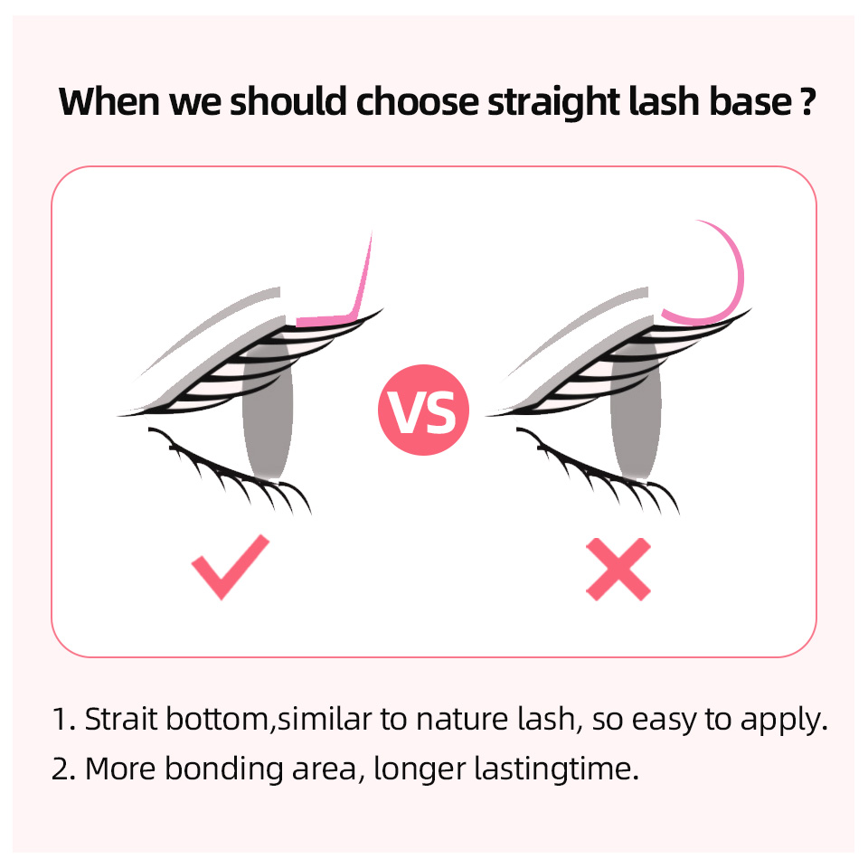 RUJADE L L + LC LD LU (M) Curl - Eyelash Extension Review บทวิจารณ์และราคา
