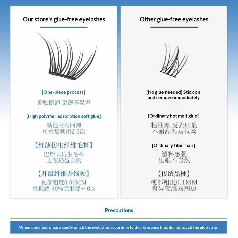 ขนตาปลอมแบบกลุ่มฟ็อกซ์อาย ฟูหน - Eyelash Extension Fox Eye บทวิจารณ์และราคา