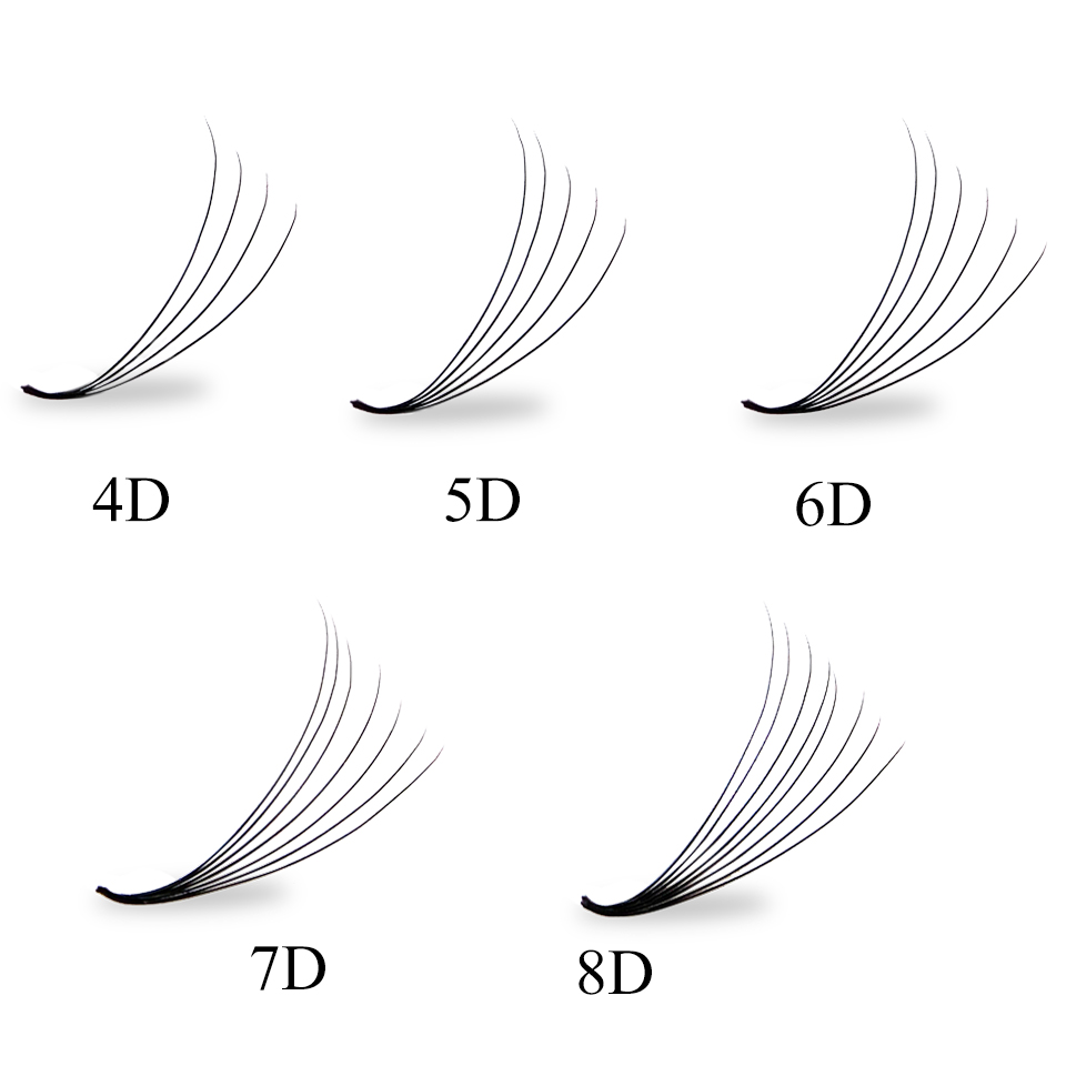 ขนตาปลอมแบบพัดสำเร็จรูป ขนตาแบ - Eyelash Extension Maps บทวิจารณ์และราคา