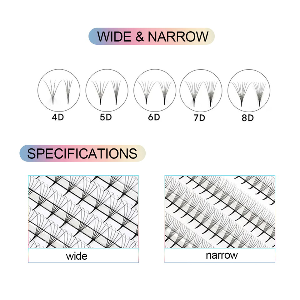 ขนตาปลอมแบบพัดสำเร็จรูป ขนตาแบ - Eyelash Extension Maps บทวิจารณ์และราคา